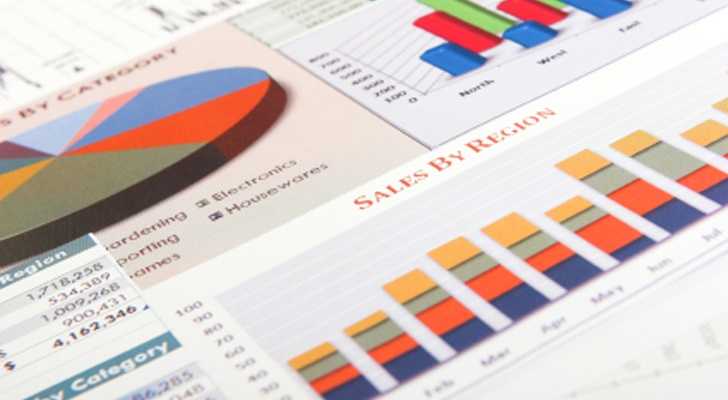 November 2011: The Composite State-of-the-Economy Index for increases 0.2%