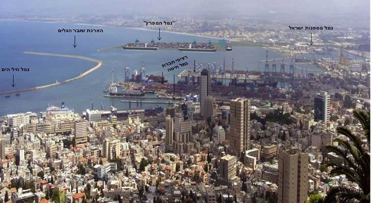 New HaMifratz Port plan was approved for deposit