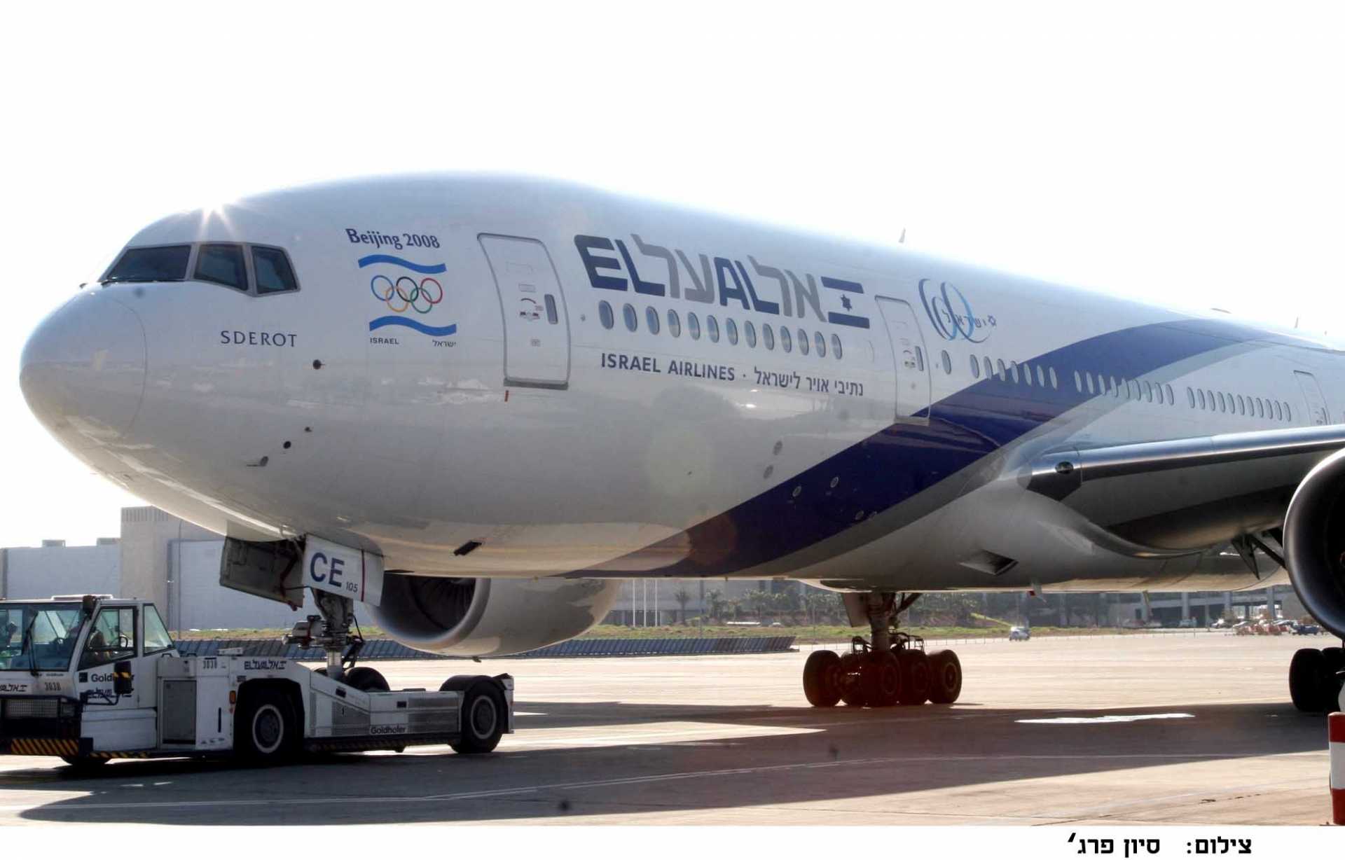 El Al Airlines loss widens